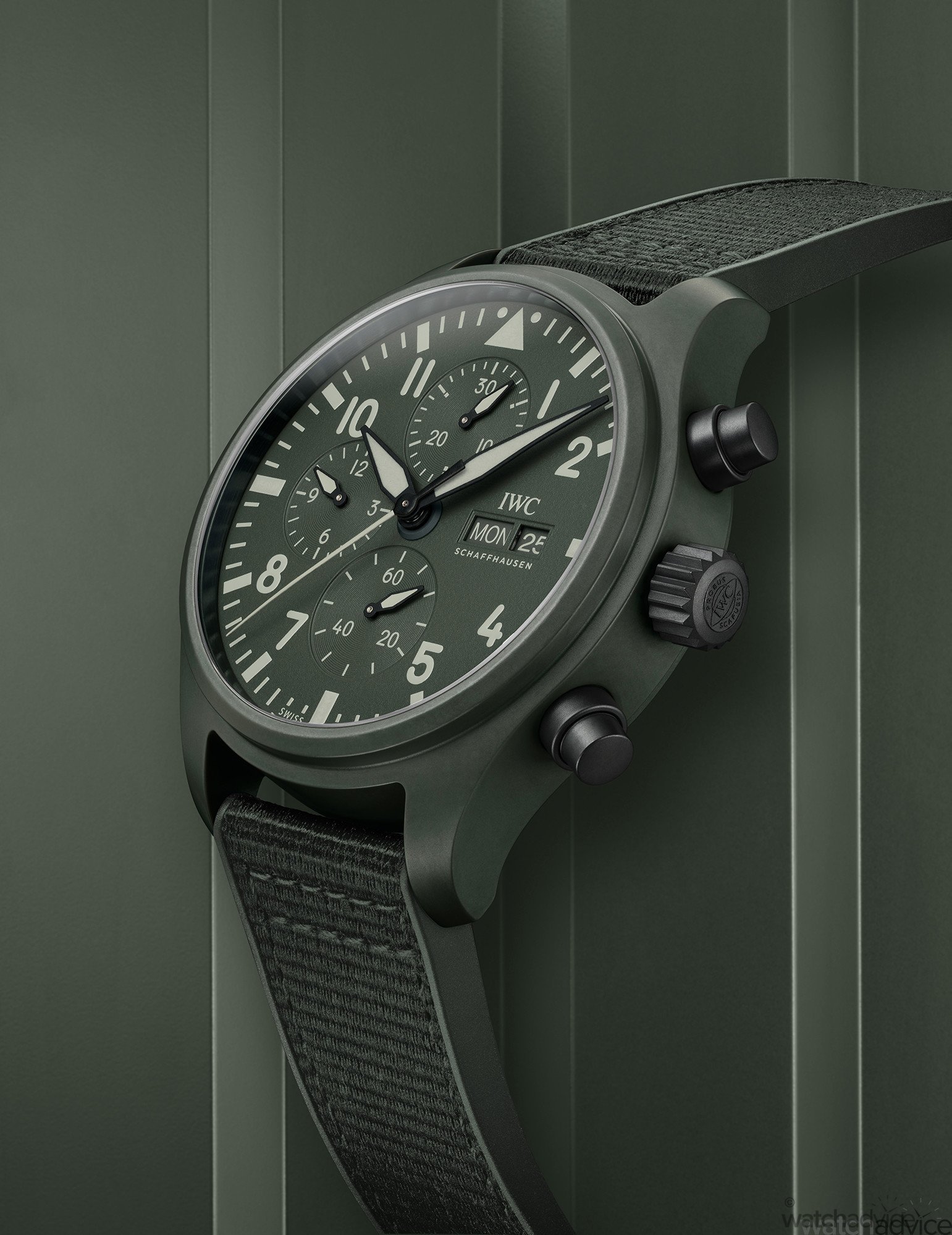 Iwc 2019 deals top gun