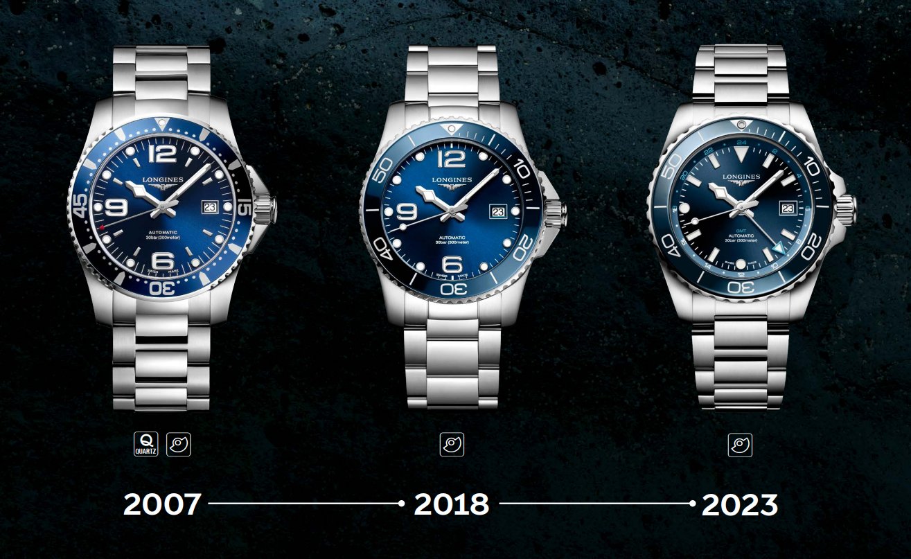 Longines HydroConquest